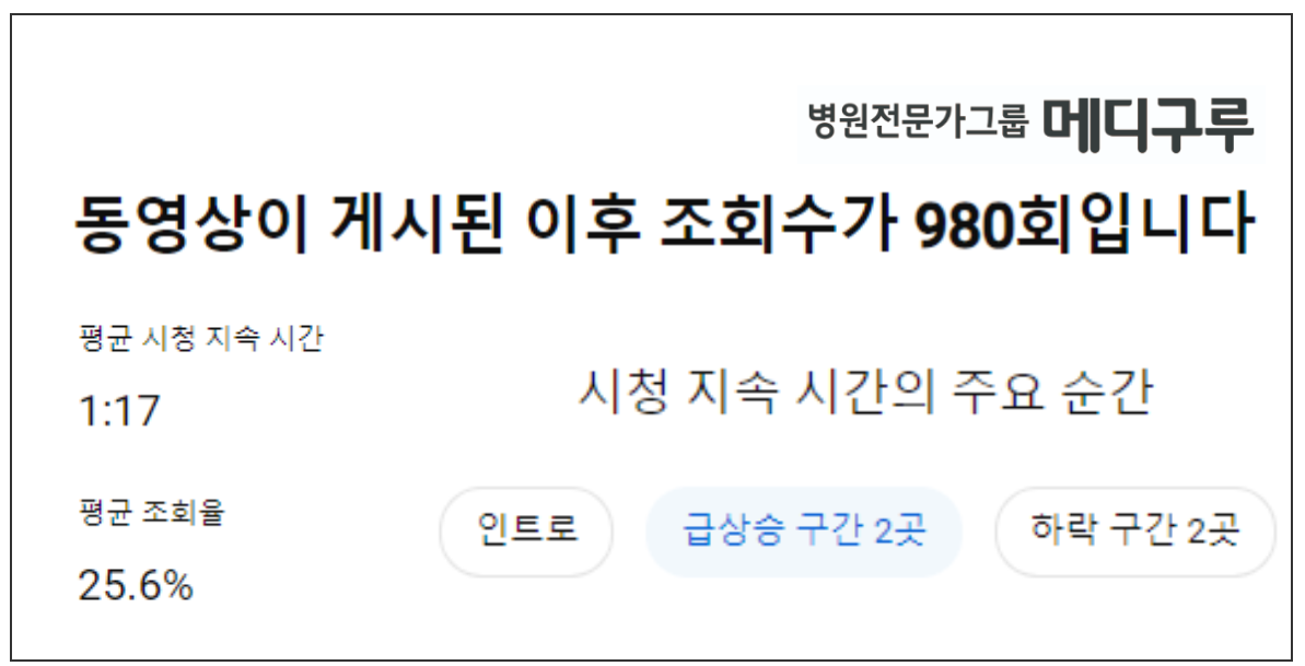 메디구루 홍보마케팅 (9).png
