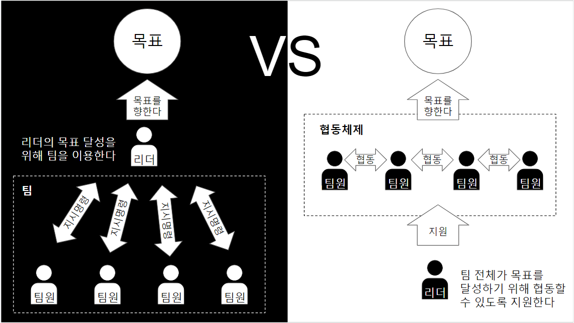 병원조직.png