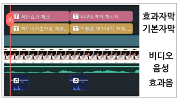 병원유튜브마케팅.png