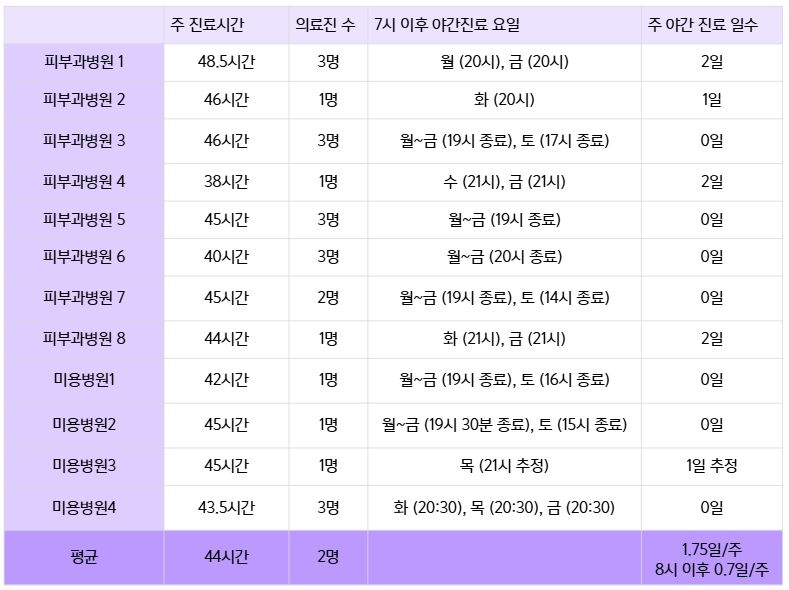 병원 진료시간.JPG 병원 진료시간.JPG