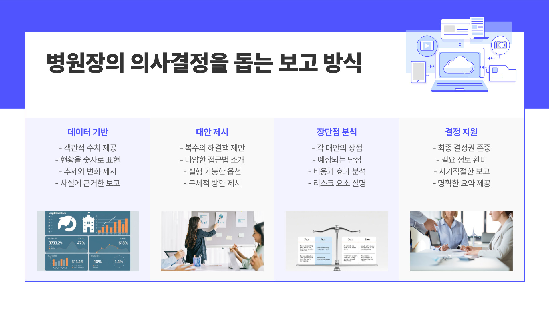 병원관리자보고방법2.jpg 병원관리자보고방법2.jpg