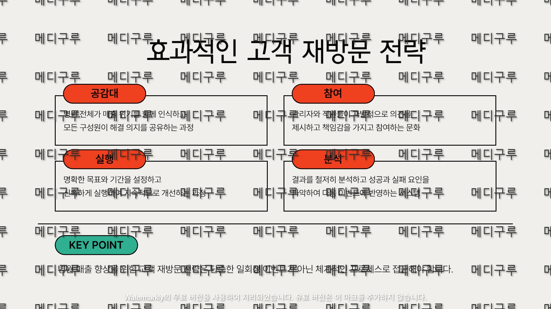 병원기존고객다시오게하는방법4.jpg 병원기존고객다시오게하는방법4.jpg