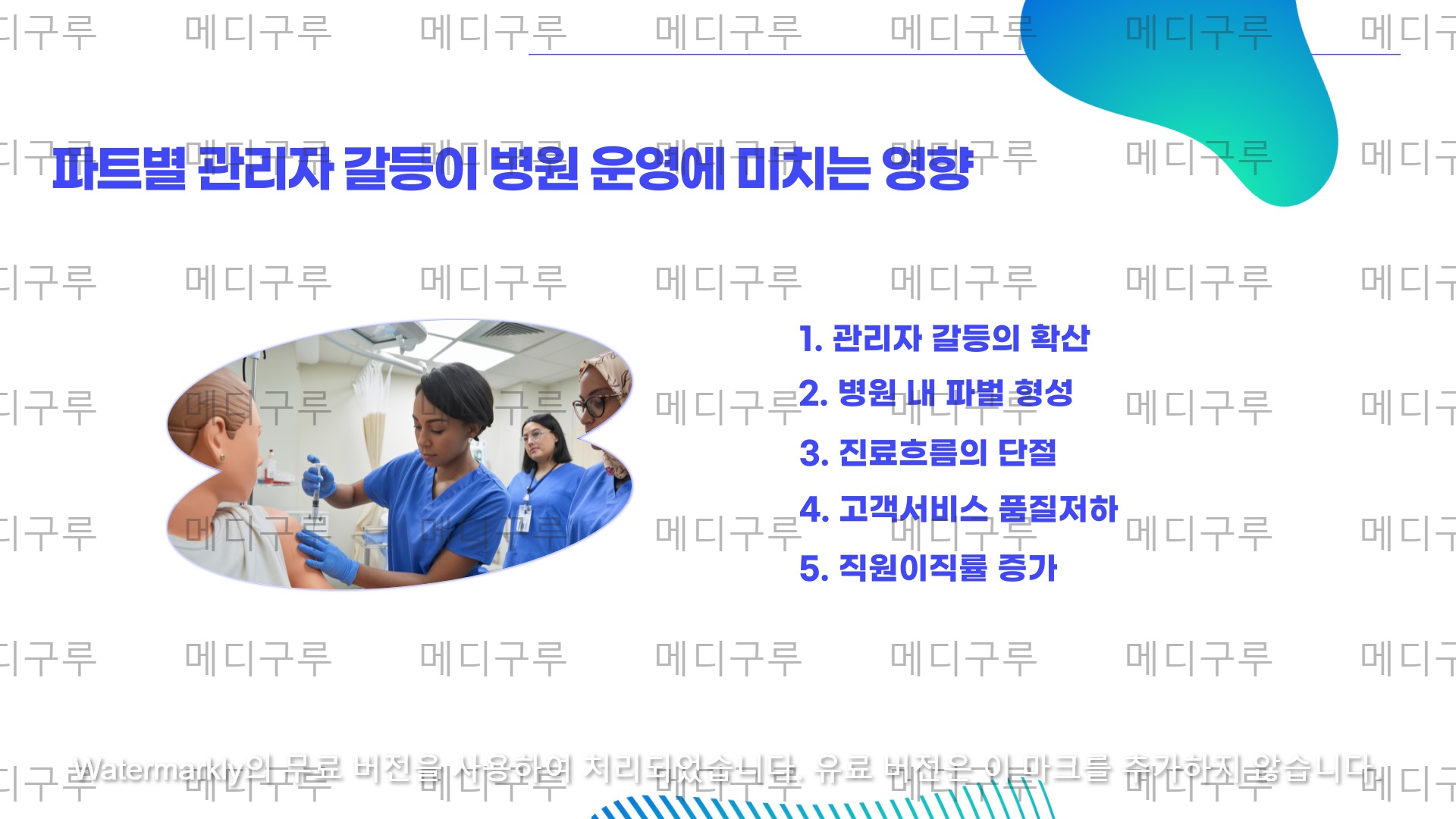 병원파트별관리자갈등영향.jpg