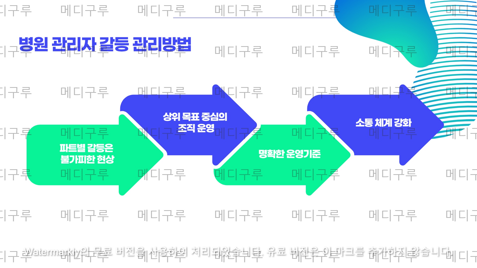 병원파트별관리자갈등해결방법.jpg