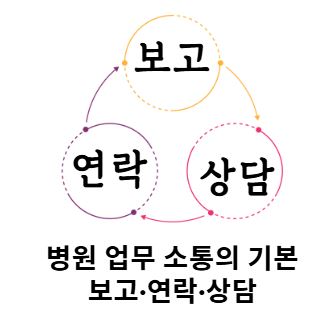 병원 업무 소통.JPG
