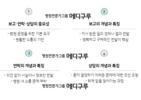 병원의 보고 연락 상담.JPG