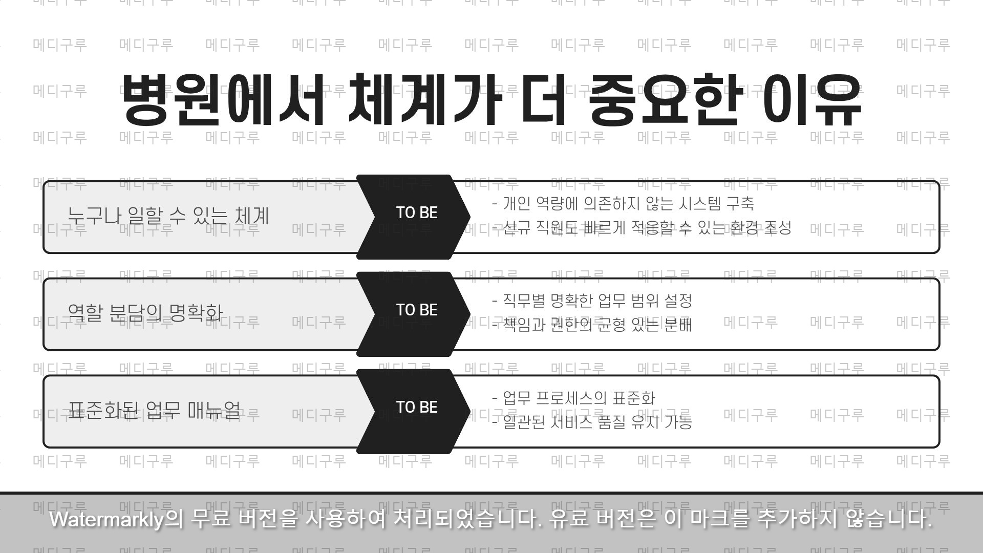 병원직원채용, 인재상보다 시스템 (2) 3.jpg