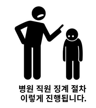 병원징계.JPG 병원징계.JPG