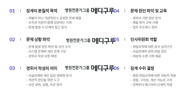 병원 징계 절차.JPG 병원 징계 절차.JPG