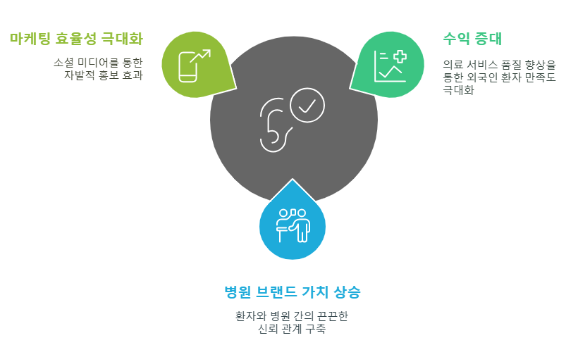 팸러닝2.png 팸러닝2.png