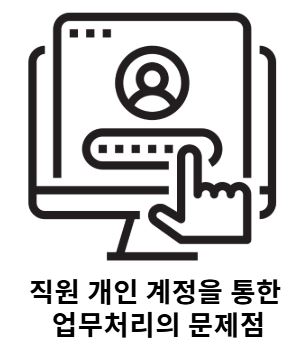 병원직원 계정관리.JPG