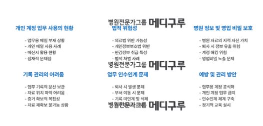 병원직원 계정관리 .JPG