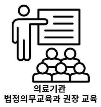 의료기관 법정의무교육.JPG 의료기관 법정의무교육.JPG