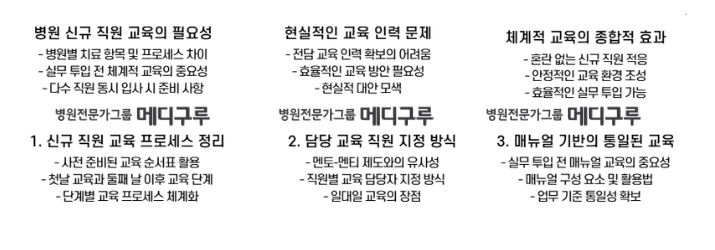 병원 직원 입사 교육.JPG 병원 직원 입사 교육.JPG