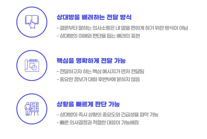 병원 의사소통.JPG