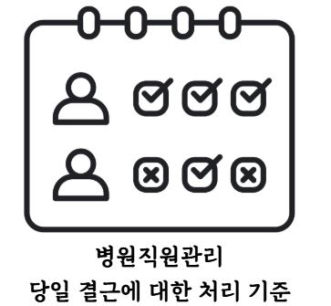 병원직원관리 당일결근.JPG