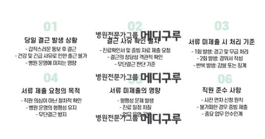 병원직원관리 당일결근.JPG