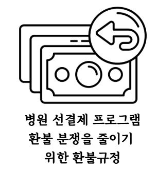 병원 환불 규정.JPG