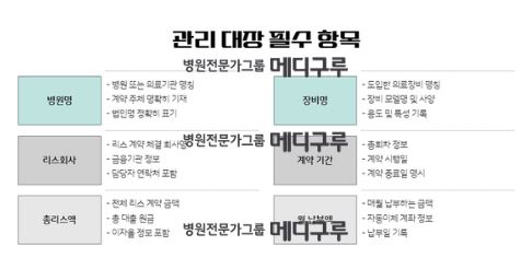 병원자금관리 대출 리스 관리대장.JPG