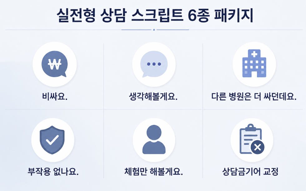 실전형 상담스크립트6종패키지.png 실전형 상담스크립트6종패키지.png