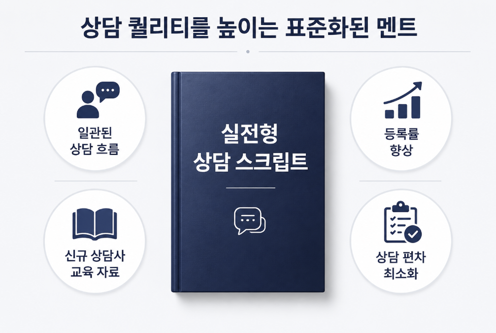 실전형 상담스크립트 장점.png 실전형 상담스크립트 장점.png