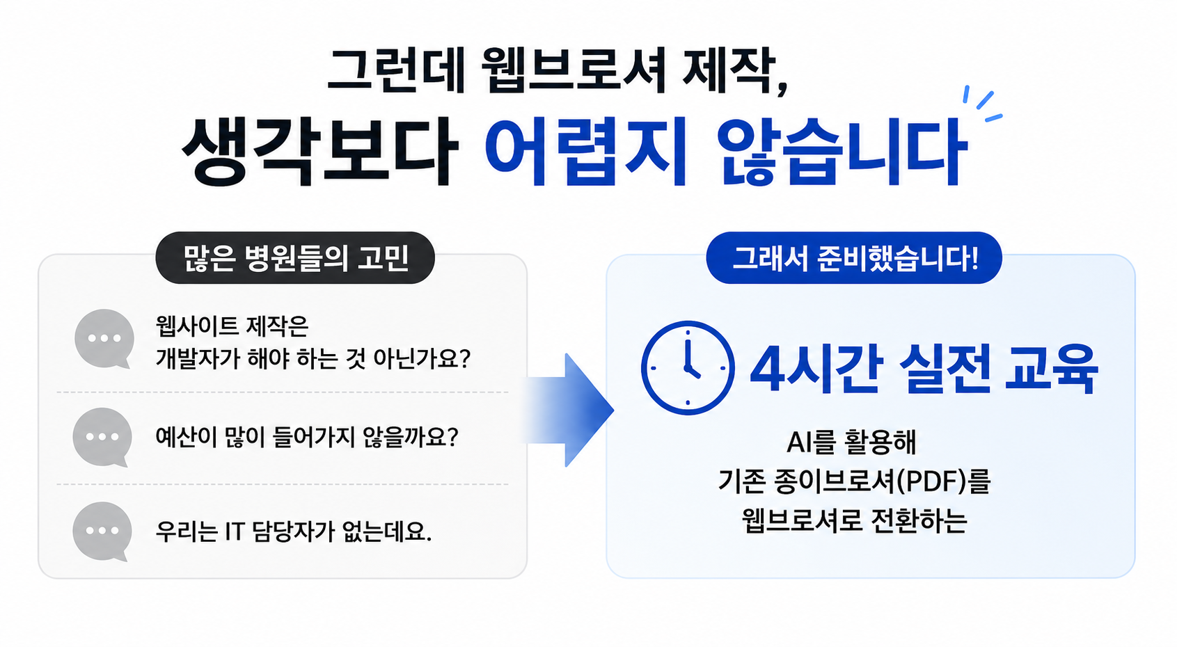 웹브로셔제작,생각보다어렵지않습니다.png 웹브로셔제작,생각보다어렵지않습니다.png