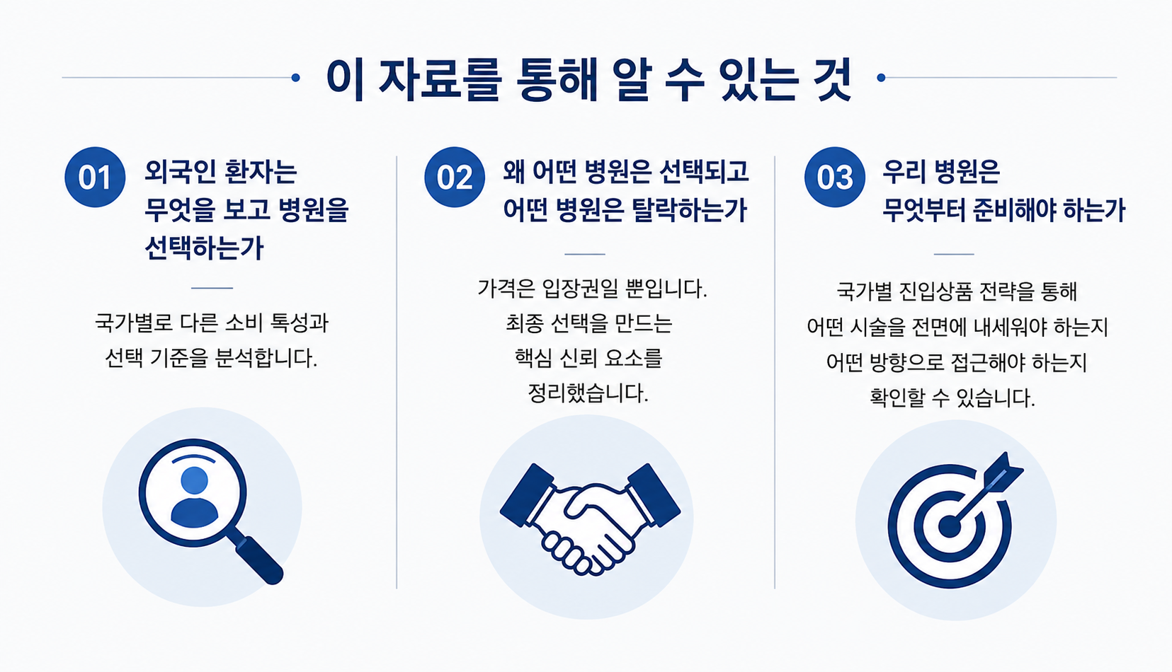 이 자료를 통해서 알 수 있는 것.png