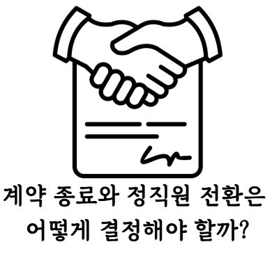 인턴평가 후 인사 결정.JPG 인턴평가 후 인사 결정.JPG