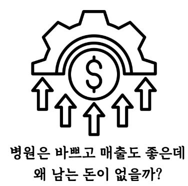 병원 치료 원가계산.JPG