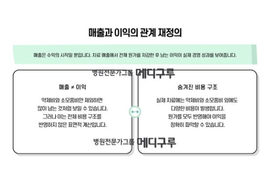 병원 치료 원가계산.JPG